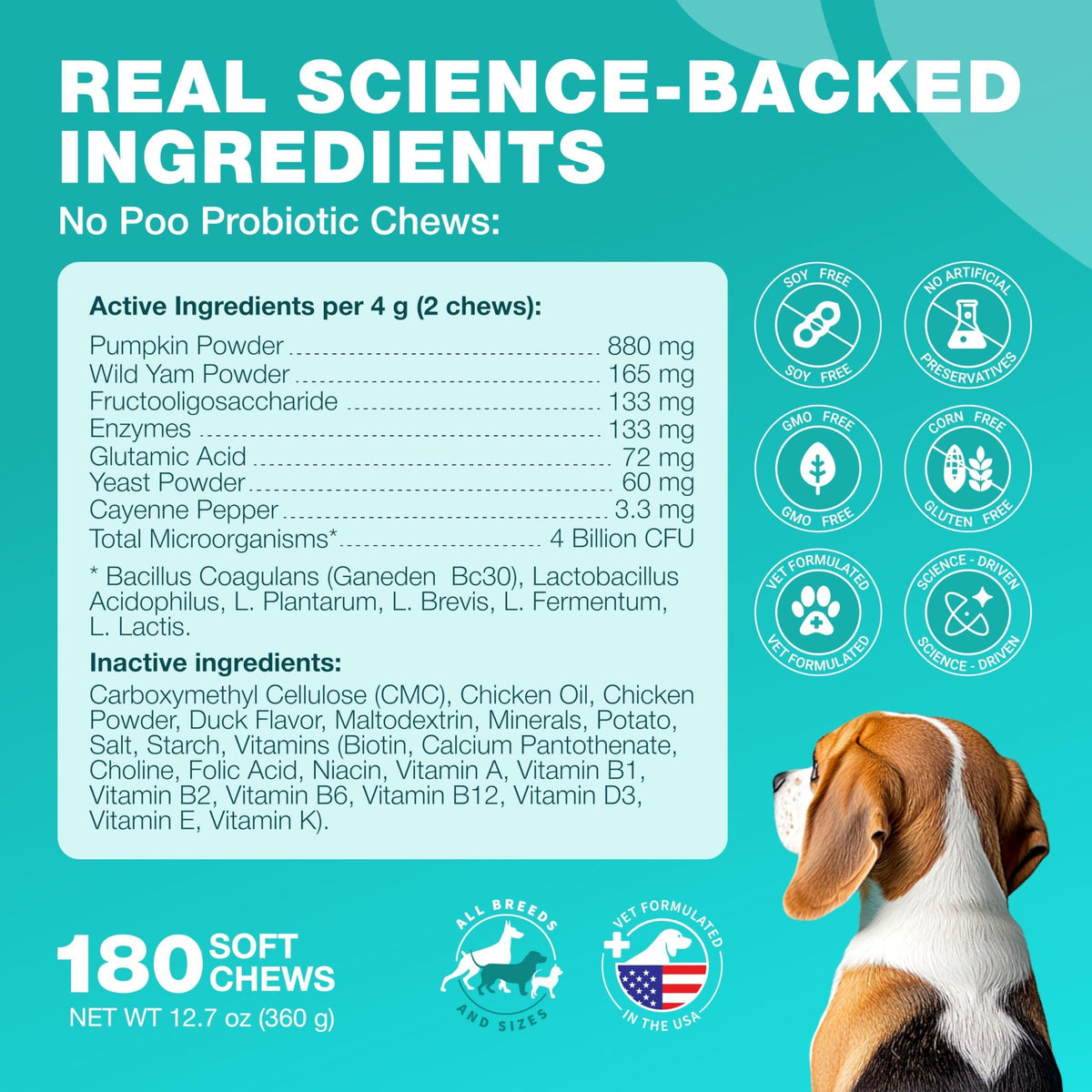 No Poo Chews for Dogs  Coprophagia Deterrent  Dog Probiotics for Digestive Health with Enzymes  Canine Stool Eating Deterrent  Digestive, Dental, Gut & Immune Health Treats  No Poop Eating