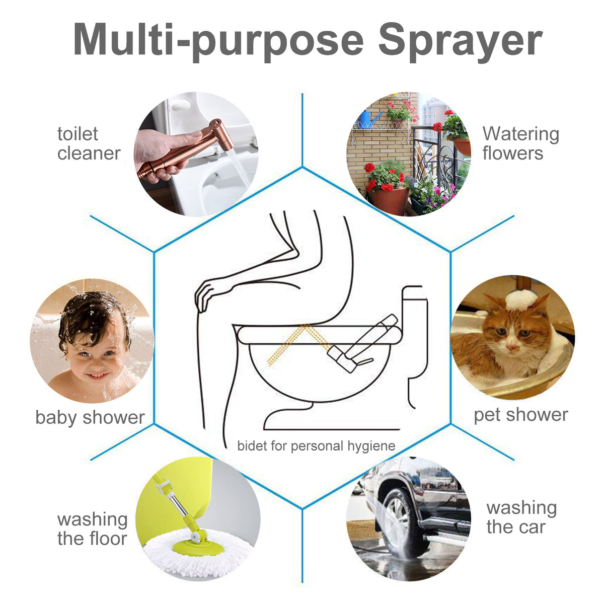 Toilet Spray Gun, Handheld Pet Bathing Equipment