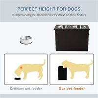 Dog bowls /Pet Feeding Storage