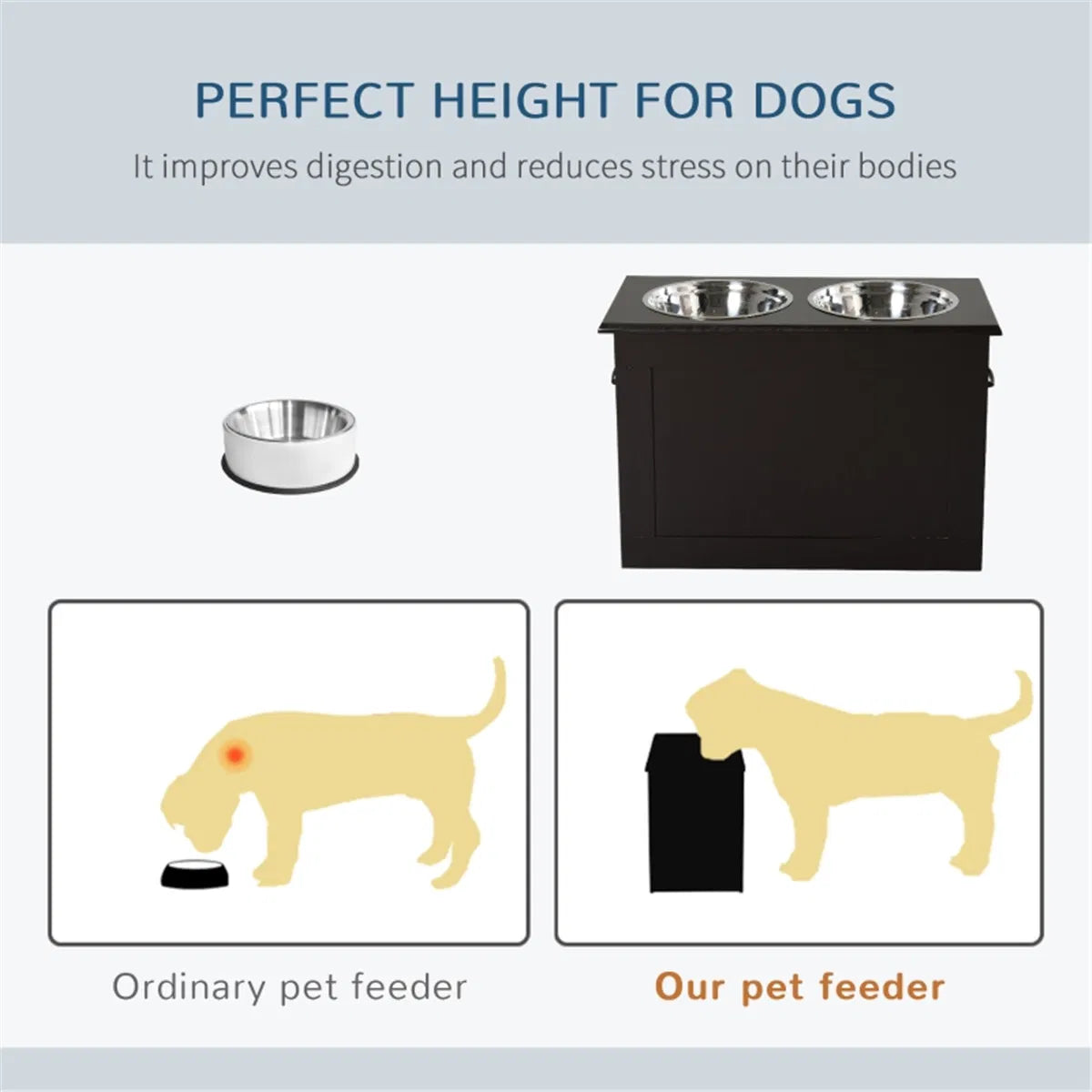 Dog bowls /Pet Feeding Storage