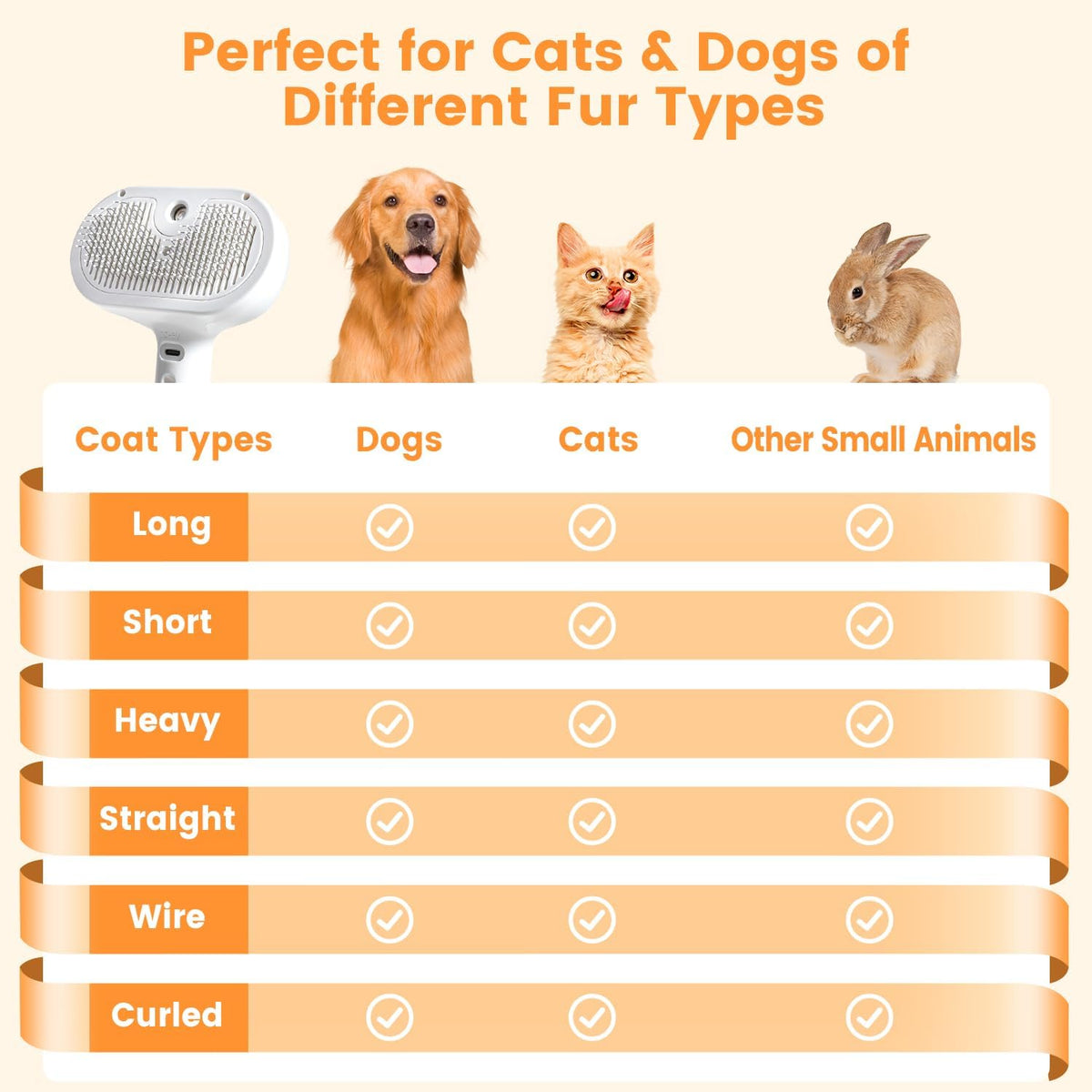3 In 1 Cat Steam Brush, Pet Steam Brush For Cat Dog Long Short Haired, Pet Spray Hair Removal Comb For Small Animals She