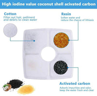 12 packs Cat Water Fountain Filter - BIG FRENCHIES