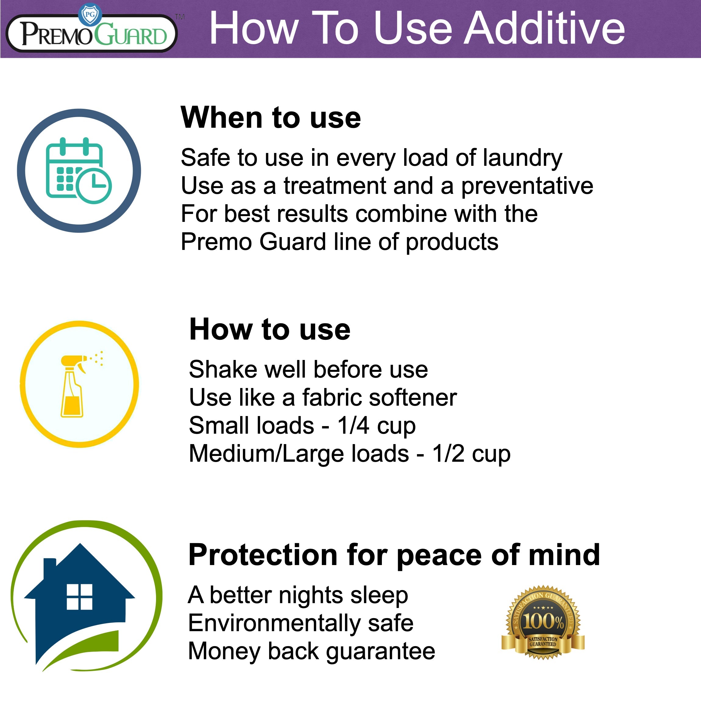 Bed Bug & Mite Laundry Additive | Non-Toxic Treatment | Premo Guard
