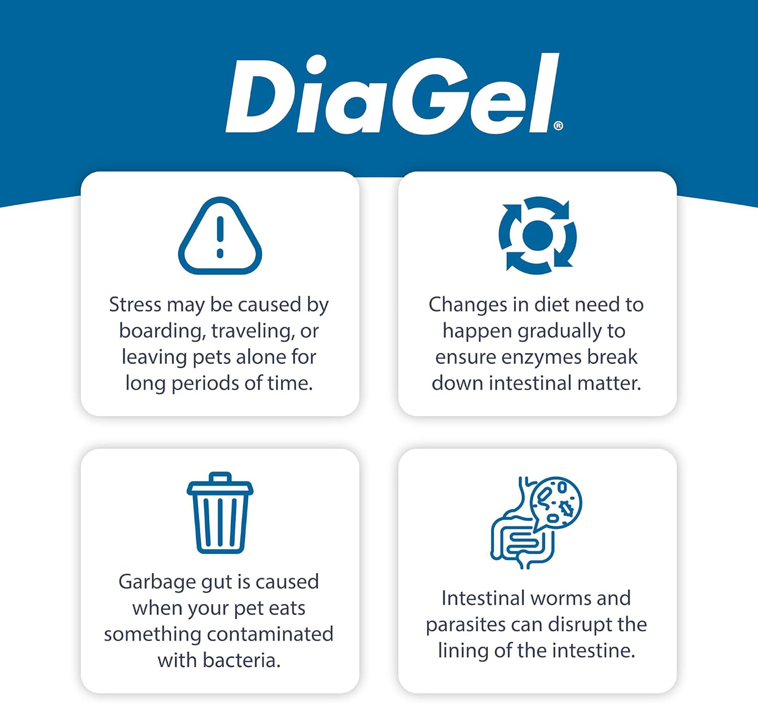 DiaGel Diarrhea Control Gel 5 ml Large Dogs Digestive Upset Loose Stool Relief