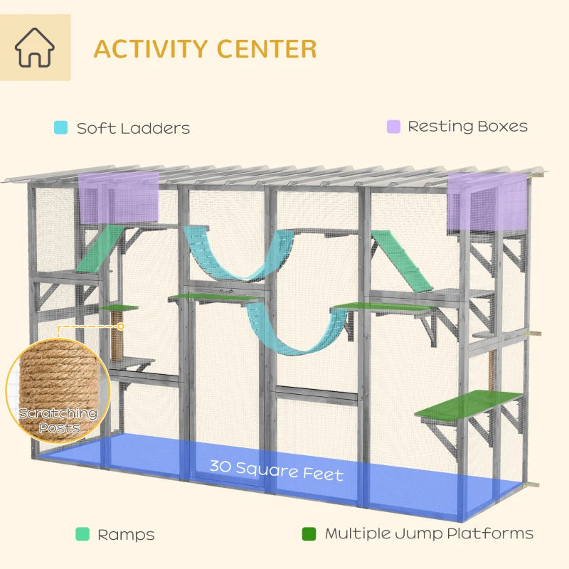 Playground Cat Window Box Outside Enclosure For Multiple Cats W Shelves & Bridges, Gray,Multiple Packages Shipped. Pleas