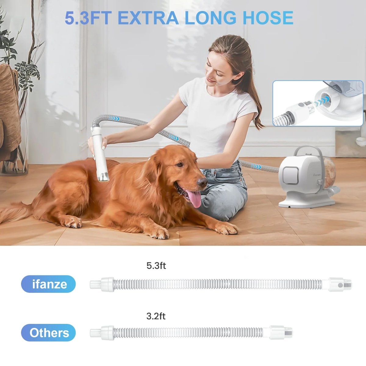 14Kpa Dog Grooming Kit & Vacuum, 2.5L Pet Hair Vacuum Suction - BIG FRENCHIES