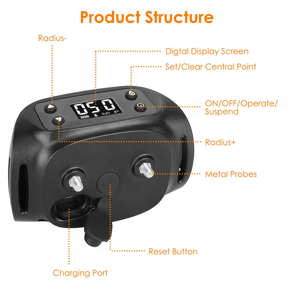 2 In 1 Dog GPS Fence Tracker Wireless GPS Dog Fence GPS Dog Collar With 32-2887FT Radius IPX6 Waterproof For Small Mediu