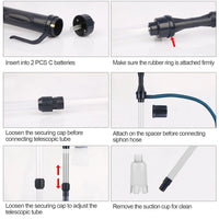2-in-1 Aquarium Gravel Cleaner & Siphon Pump, Battery Powered Dirt/Fish Waste Remover, Adjustable Tubes for Small/Medium