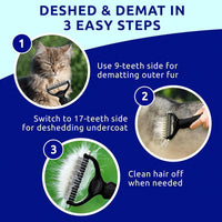 Black pet hair removal dog brush for hair removal - indoor cats use cat brush, long and short haired dogs use double-sid