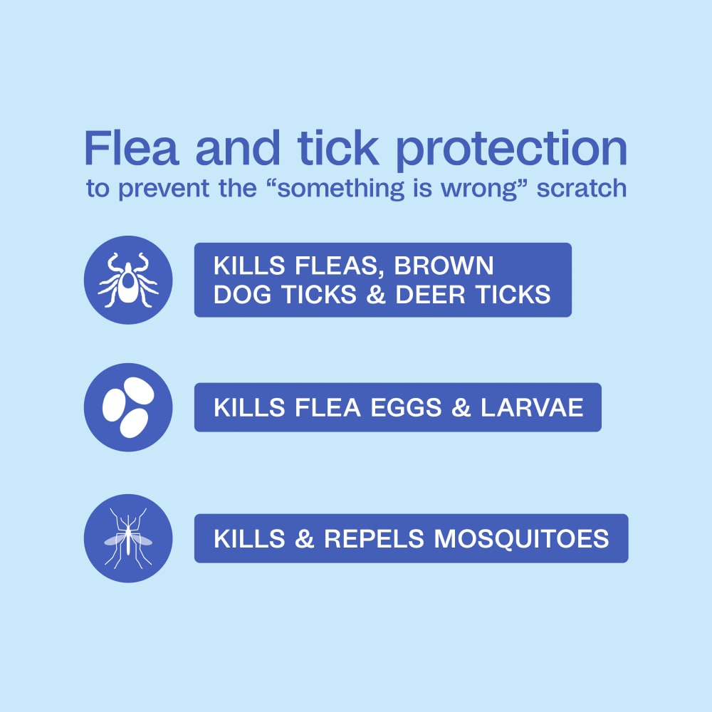 Adams Plus Flea & Tick Spot On 3 Doses 30 Day Control for Small Dogs 5-14lbs