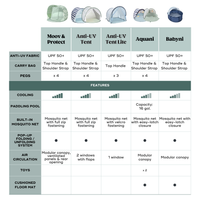 Moov & Protect Anti-UV Cooling Beach Tent