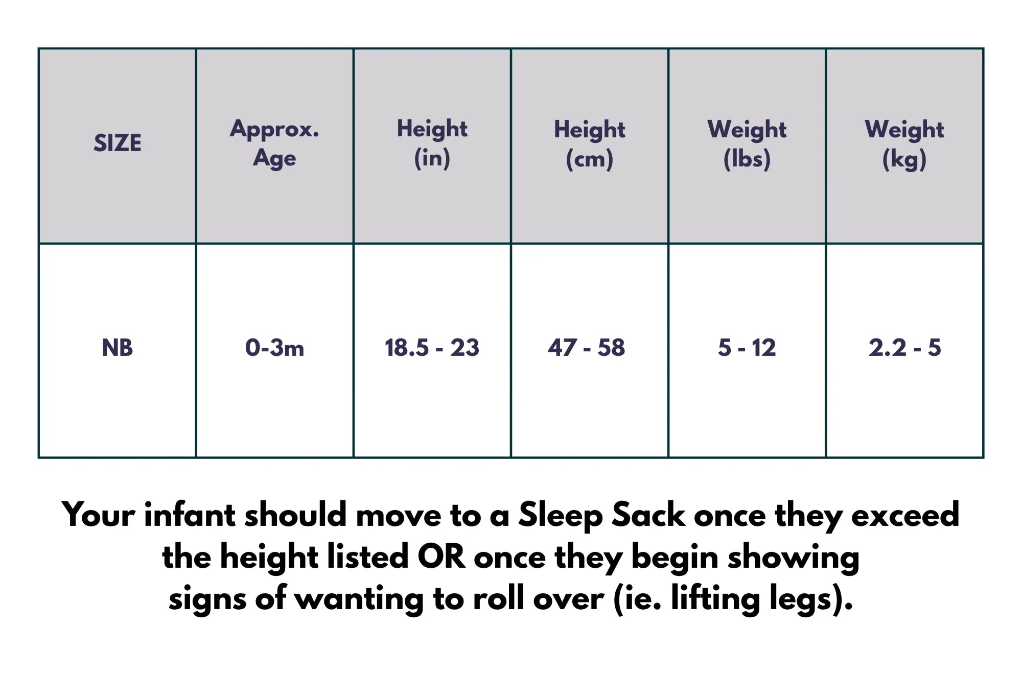 Breathing Reassurance Newborn Baby Swaddle - BIG FRENCHIES