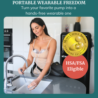 Milk Collection Cups with Silicone Flanges - Pump-A-Collect