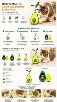 Avocado-Shaped Cat Tumbler Toy Interactive Wobble Toy That Self-Rights Includes Replaceable Feather & Catnip Ball Indoor