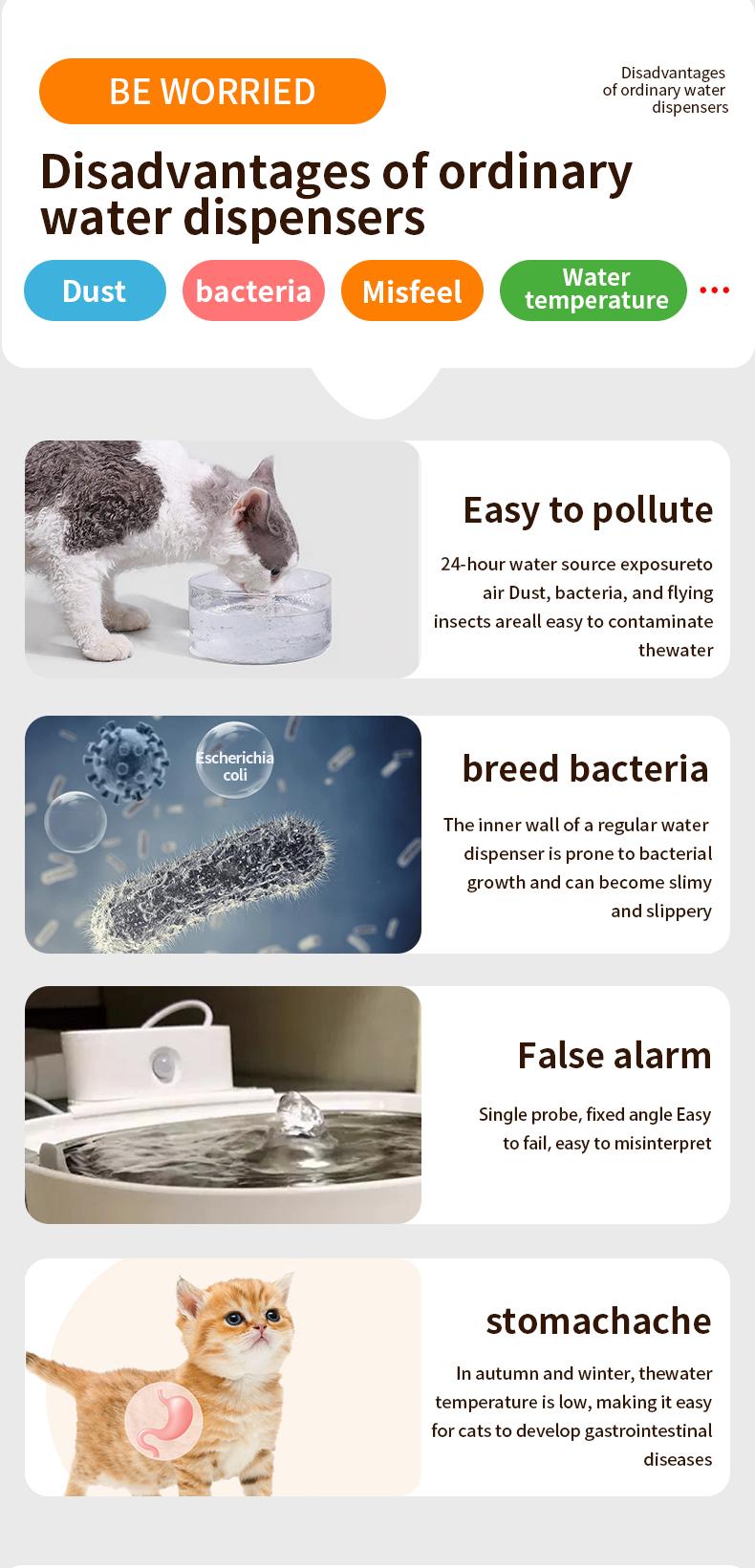 Wireless Charging Battery Driven 304 Stainless Steel Cat Automatic Induction Pet Water Fountain
