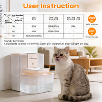 1Pc Smart Pet Water Fountain Automatic Cat Water Dispenser 4.5L Cordless Rechargeable Dog Water Fountain Self-Refill Wit