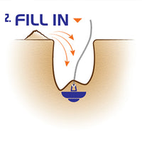 2 Pack of Dig and Hold Anchoring System for Sand and Snow - NEW PRODUCT!