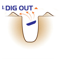 2 Pack of Dig and Hold Anchoring System for Sand and Snow - NEW PRODUCT!