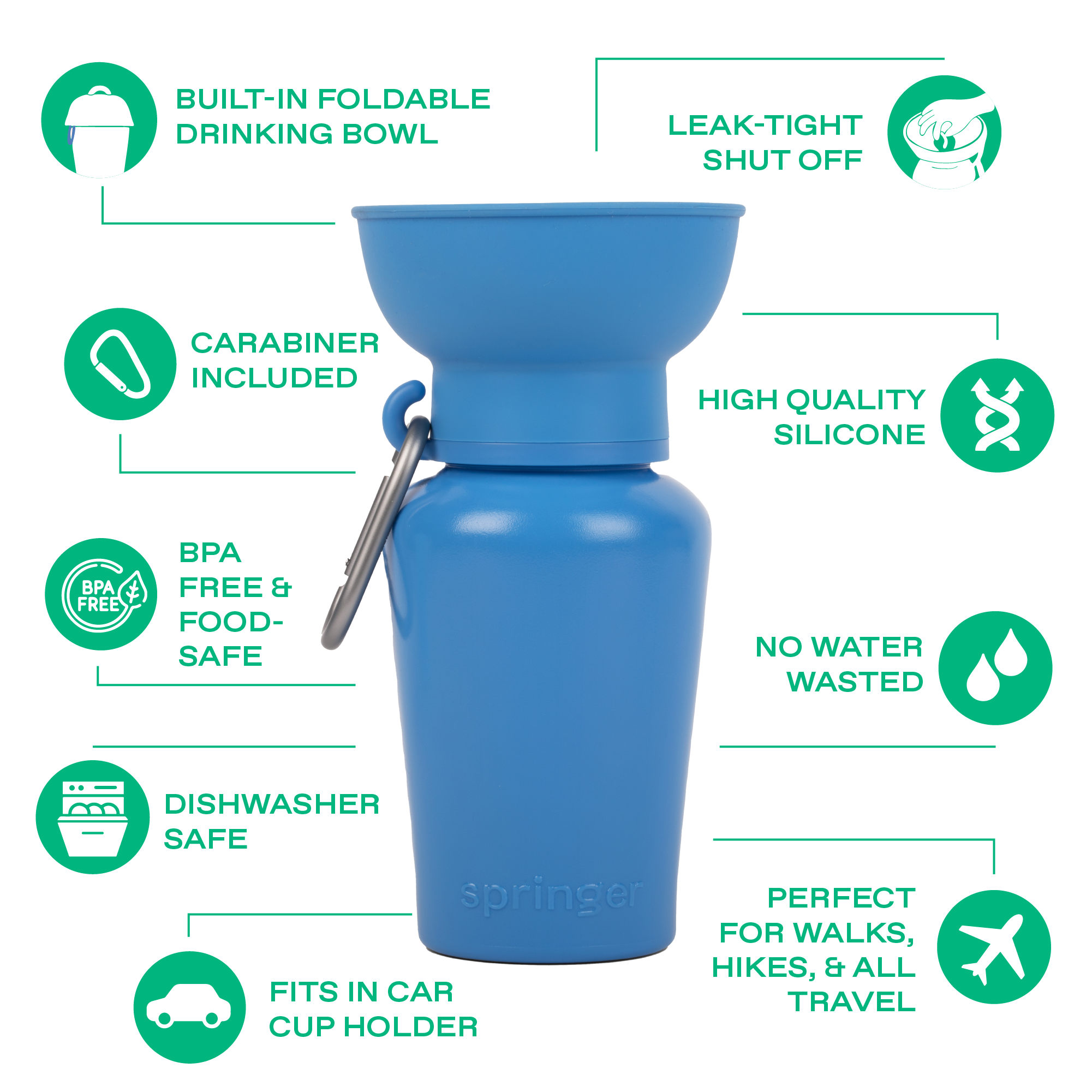 20oz Flip Dog Travel Water Bottle - BIG FRENCHIES