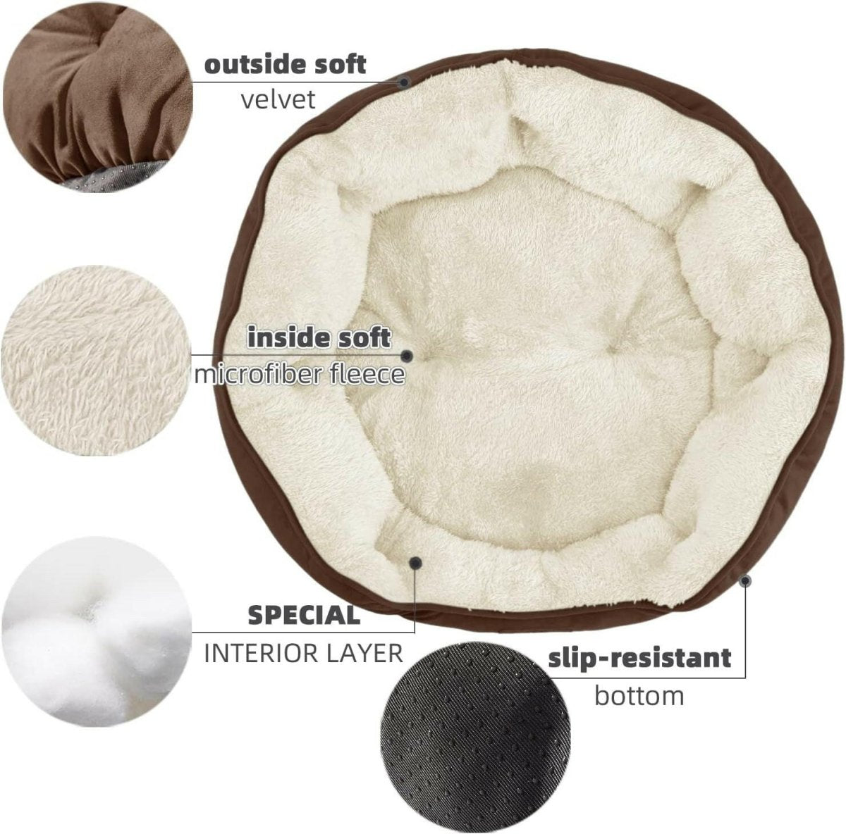 20-Inch Pet Bed: Perfect for Puppies & Kittens - BIG FRENCHIES