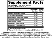 Revixa Hangover Strips | Oral Dissolving Strips | 30 Count