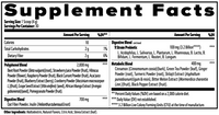 Nutriax Reds Superfood | Antioxidant Powder Blend | 120g