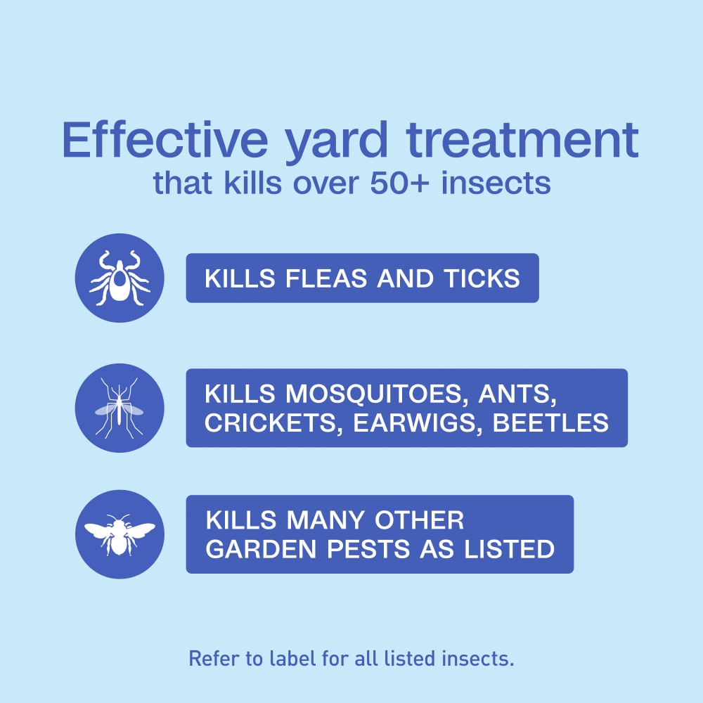 Adams Plus Yard Spray Flea Tick & Mosquito Control Hose Connector 32 oz.