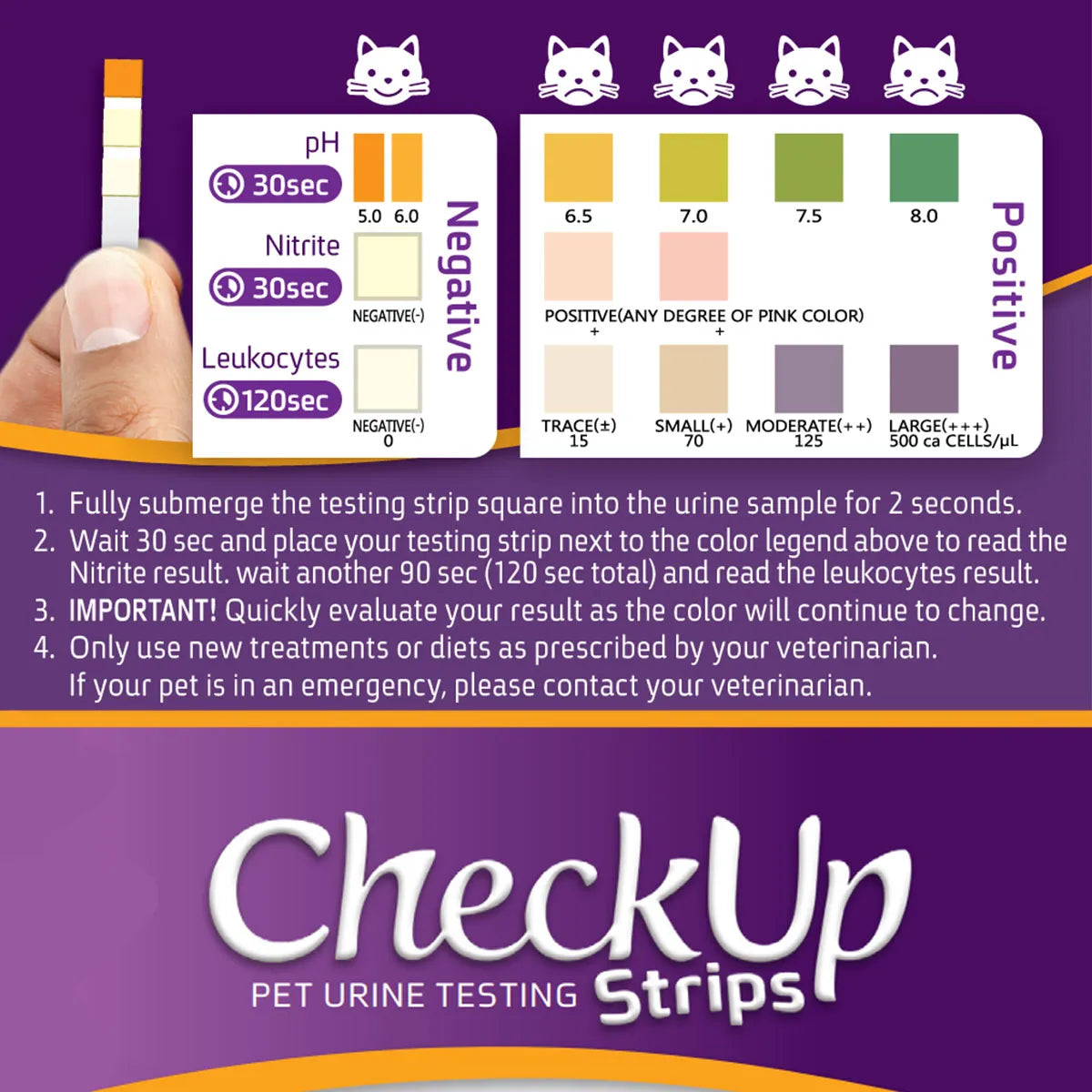 Coastline Global CheckUp UTI Urine Test Strips for Dogs & Cats 50ct
