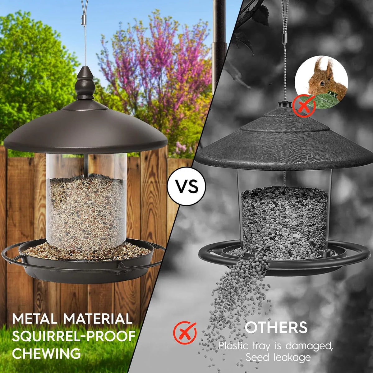 Metal Roof Bird Feeder - Chew Proof for Outdoor Hanging Wild Bird Seeds. Bronze
