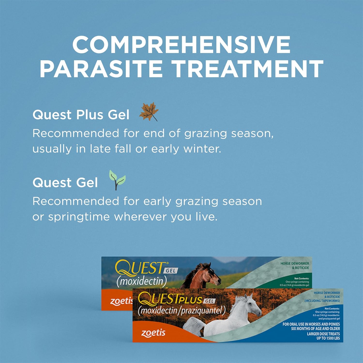 Zoetis Quest Plus Horse Wormer Gel Moxidectin Praziquantel Paste Tube