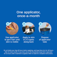 Adams Plus Flea & Tick Spot On 3 Doses 30 Day Control for Large Dogs 31-60lbs