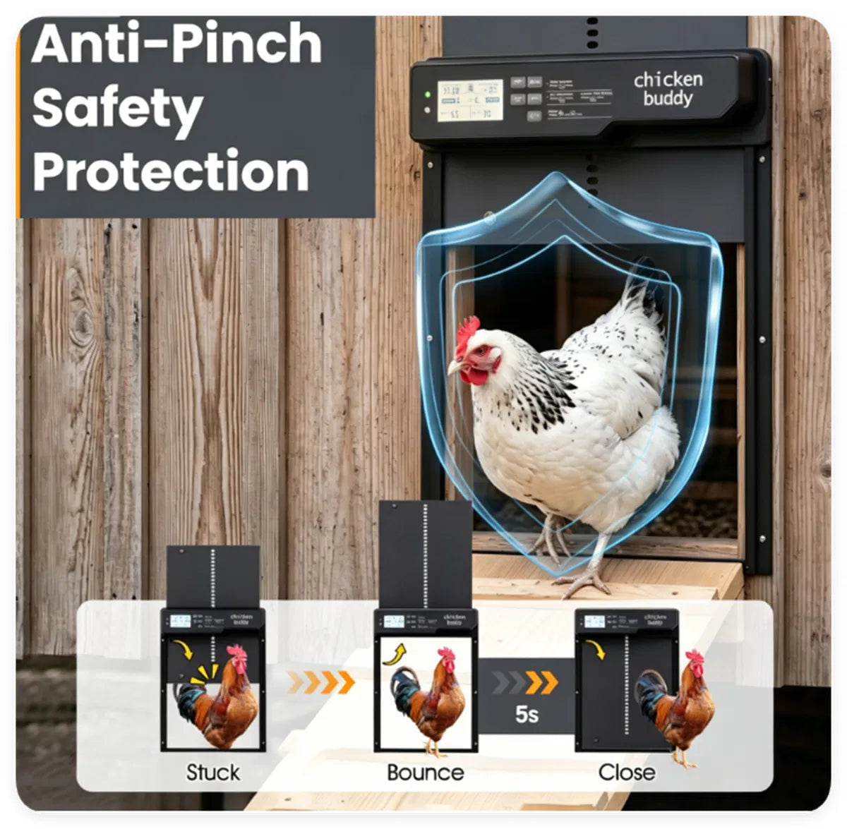 Solar Powered Automatic Chicken Coop Door with 4 Control Modes Light Sensor Timer Remote Manual, Anti-Pinch Weatherproof