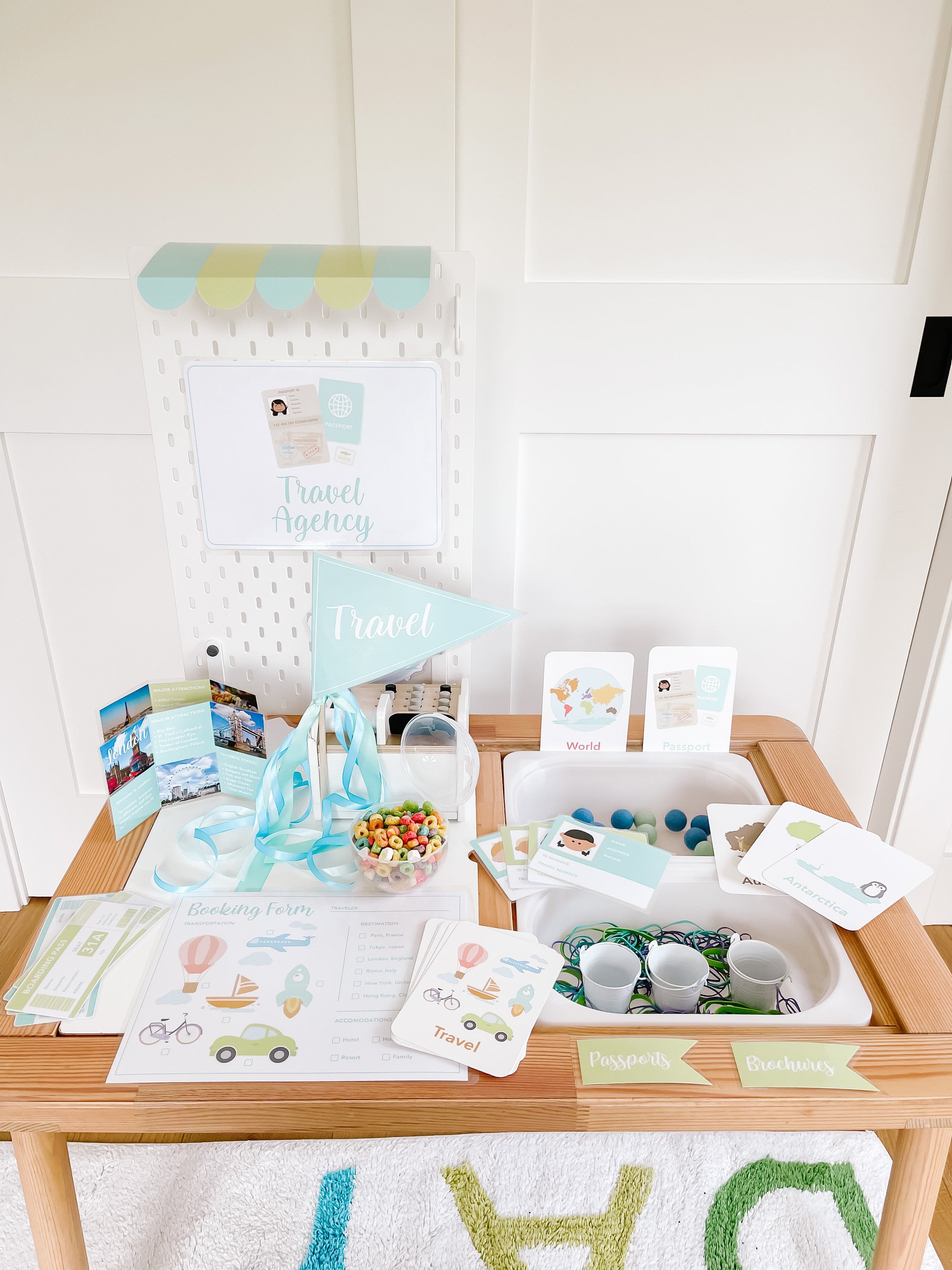 Travel Agency Dramatic Play