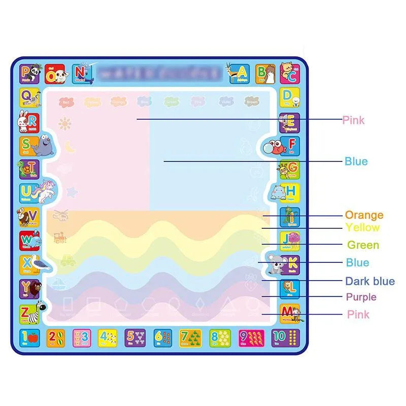 Coolplay 100x100cm Magic Water Drawing Mat Doodle Mat & 4 Drawing Pens & 1 Stamps Set Painting Board Educational Toys for Kids - BIG FRENCHIES