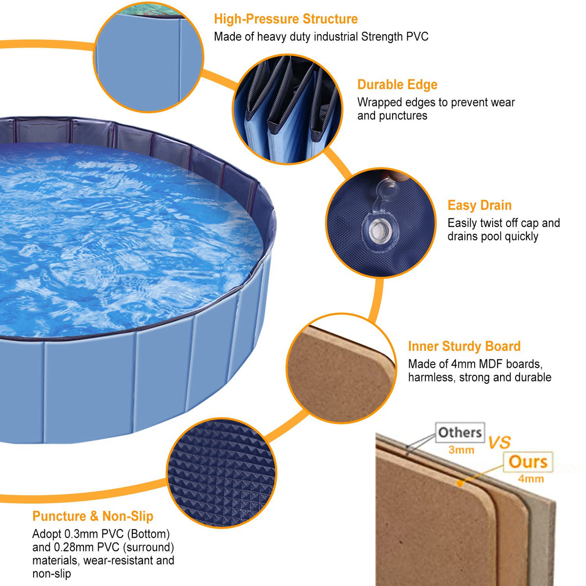 1Pc 160 X 160 X 30cm-63.0 X 63.0 X 11.8inch Foldable Pet Swimming Pool PVC Dog Swim Pool Bathing Tub Playmat Pools