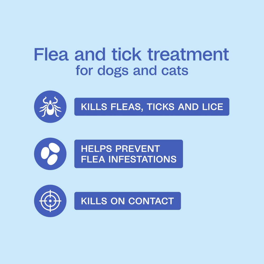 Adams Plus Flea & Tick Shampoo with Precor IGR for Dogs & Cats 12 oz.