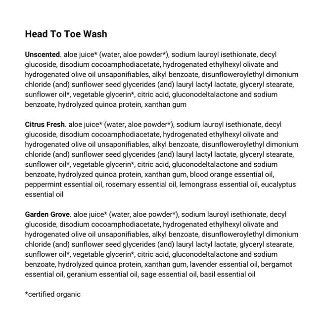 Bright Body Baby Head To Toe Wash