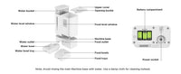 Waithem WiFi Automatic Pet Feeder & Waterer 2-in-1 Set App-Controlled, 2-Week Capacity, Detachable &Washable, Moisture-P