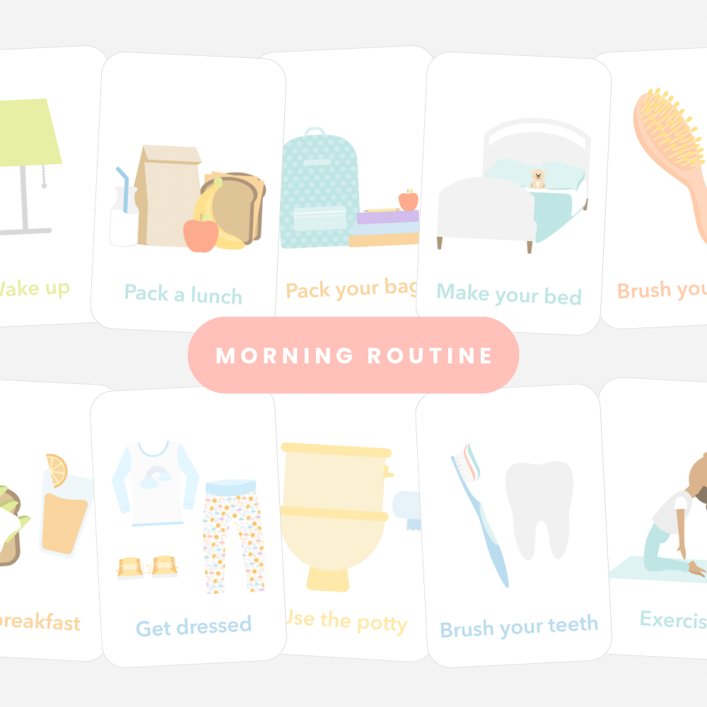 Morning Routine Flashcards