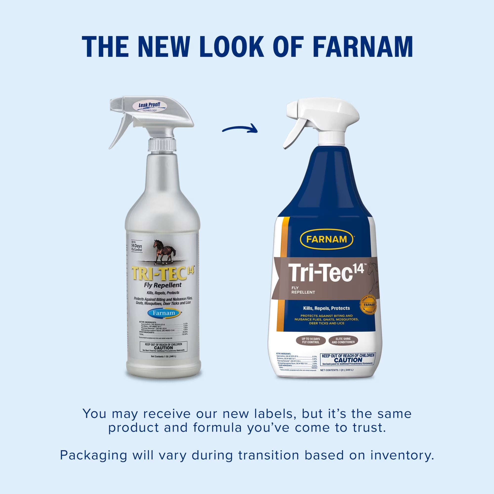 Farnam Tri-Tec 14 Horse Fly Repellent Water-Based 14 Day Protection 32 oz.