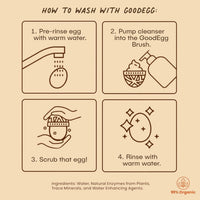 GoodEgg Organic Egg Cleaner Food-Grade Non-Toxic Egg Wash with Foaming Pump 12fl oz.