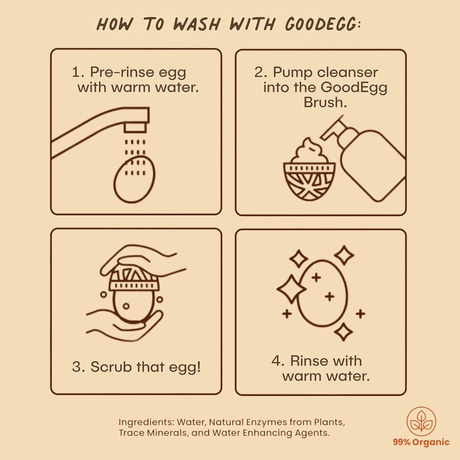 GoodEgg Organic Egg Cleaner Food-Grade Non-Toxic Egg Wash with Foaming Pump 12fl oz.