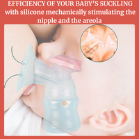 360 Fit Silicone Flange for Idaho Jones, Pumpables & Legendairy Milk