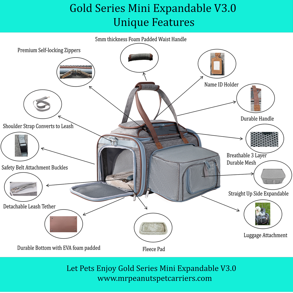 Mr. Peanut's Gold Series Mini Expandable V3.0 Pet Carrier