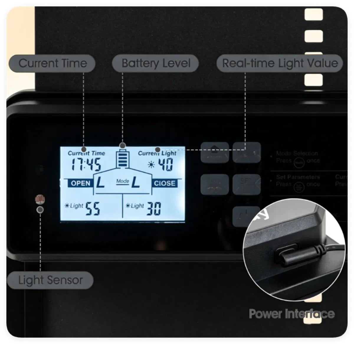 Solar Powered Automatic Chicken Coop Door with 4 Control Modes Light Sensor Timer Remote Manual, Anti-Pinch Weatherproof