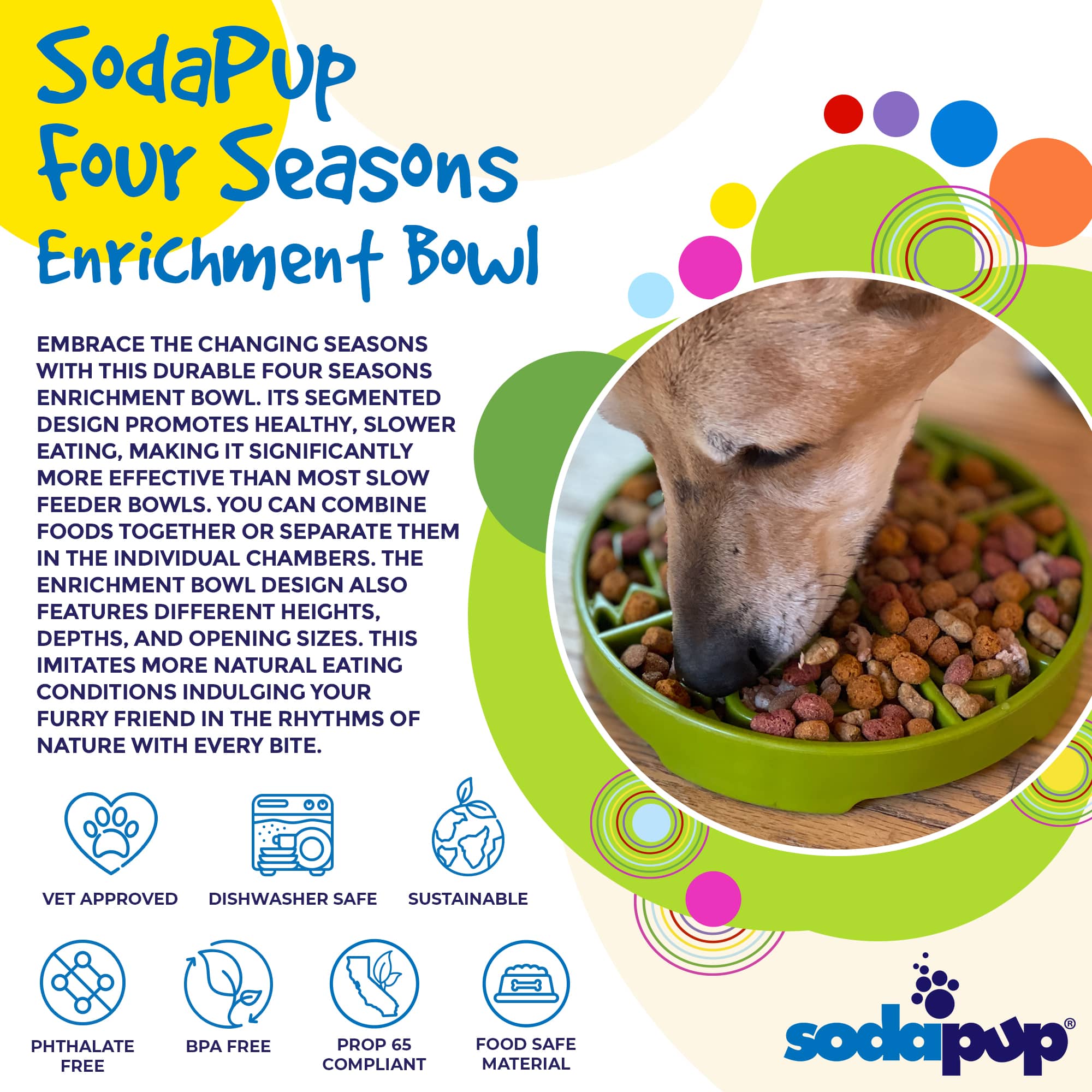 Four Seasons eTray - Shallow Slow Feeder Dog Bowl for Enrichment | USA Made - BIG FRENCHIES