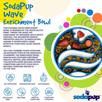 Wave eBowl Deep Slow Feeder Dog Bowl for Enrichment | Made in USA - BIG FRENCHIES