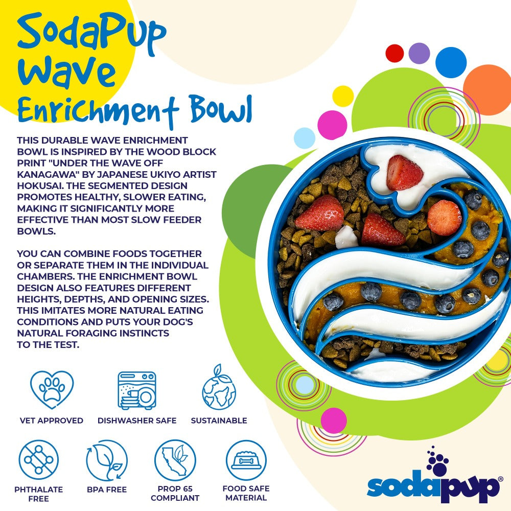 Wave eBowl Deep Slow Feeder Dog Bowl for Enrichment | Made in USA - BIG FRENCHIES