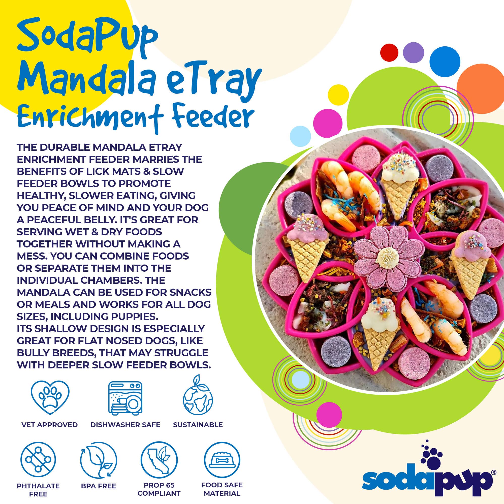 Mandala eTray Shallow Slow Feeder Dog Bowl for Enrichment | USA Made - BIG FRENCHIES