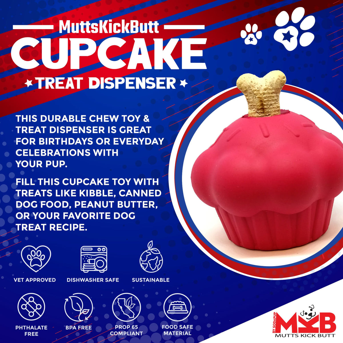 Cupcake eDispenser - Durable Rubber Chew Toy & Treat Dispenser | USA Made - BIG FRENCHIES